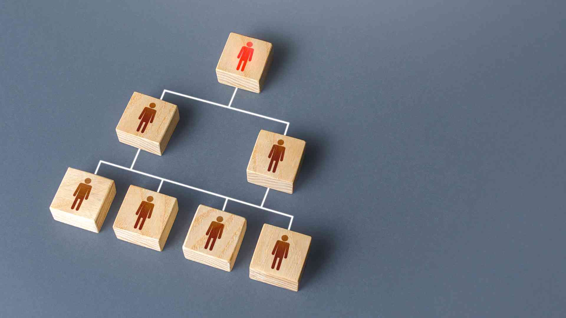 NEORA: Cómo mejorar la estructura organizacional de tu empresa