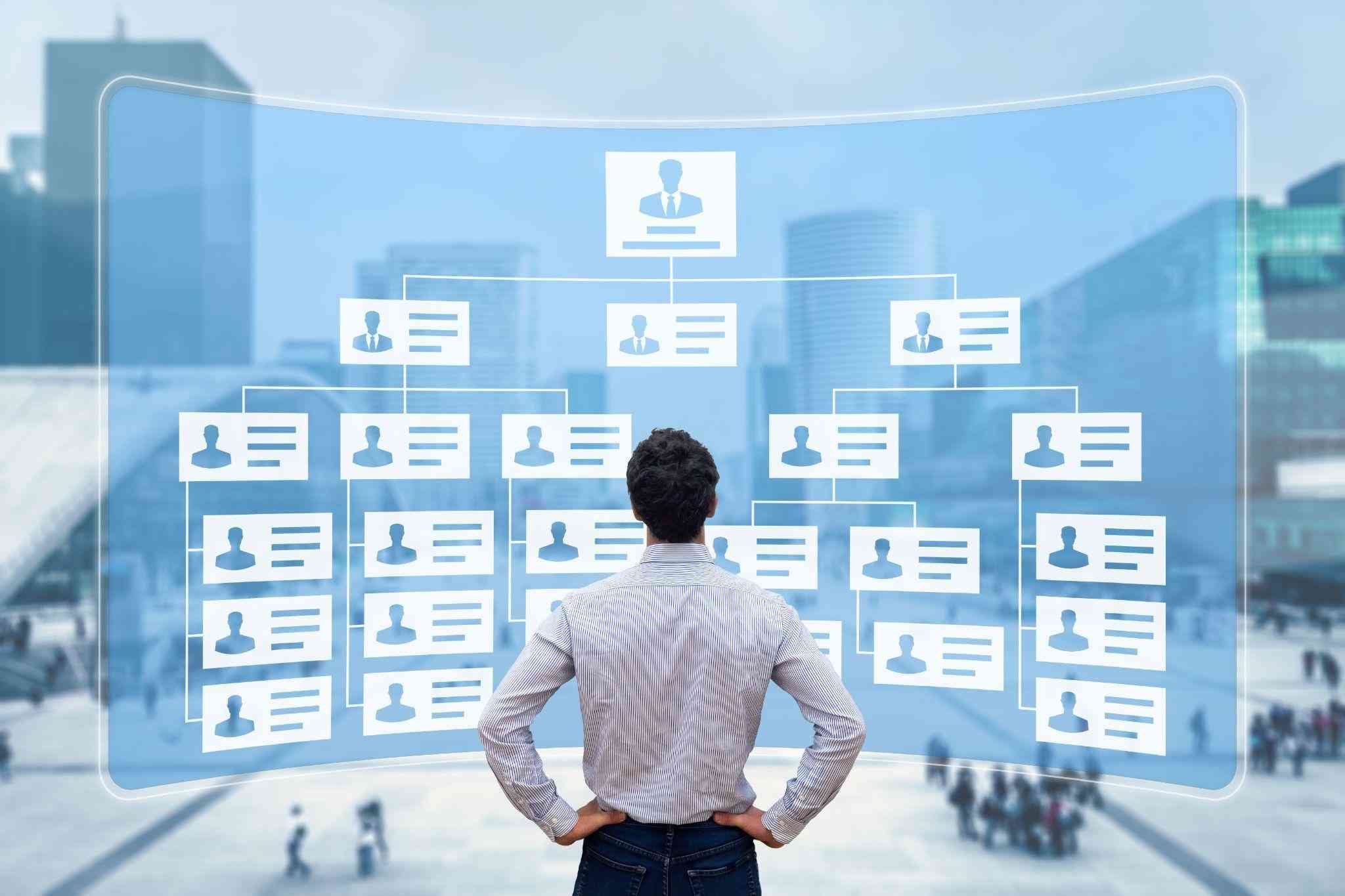 NEORA: Valor de la empresa a través de los colaboradores